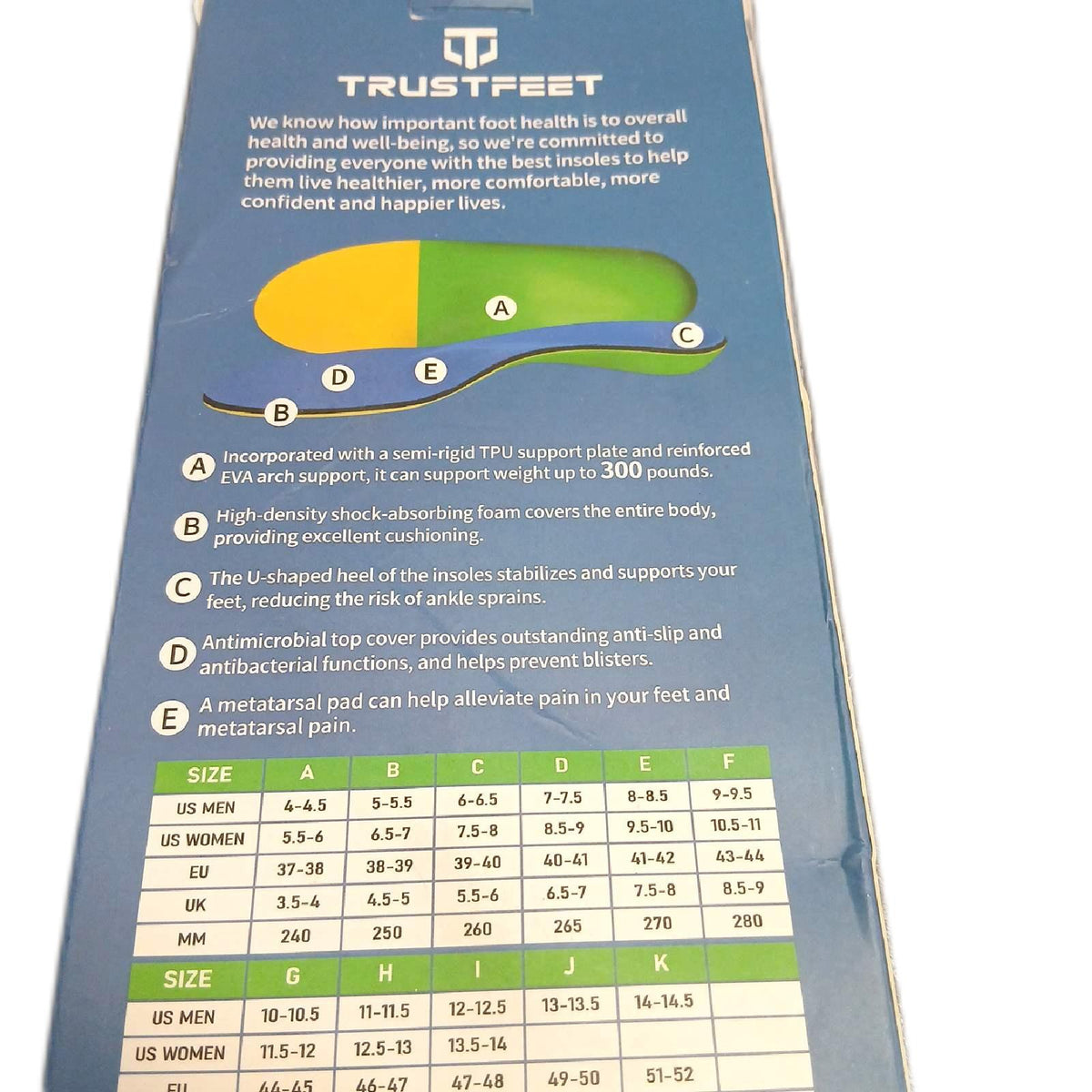 Trustfeet Schuheinlagen Fußpflege Mittel Fußgewölbe Unterstützung – Wie neu